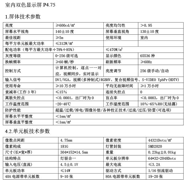 湖南創(chuàng)斯特電子科技有限公司,湖南LED顯示屏,湖南戶外全LED屏