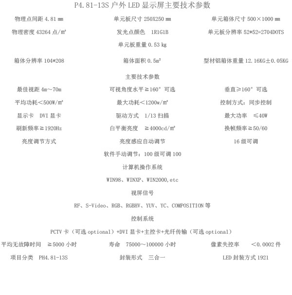 湖南創(chuàng)斯特電子科技有限公司,湖南LED顯示屏,湖南戶外全LED屏