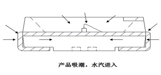 長(zhǎng)沙LED顯示屏—湖南LED顯示屏—湖南創(chuàng)斯特電子科技有限公司