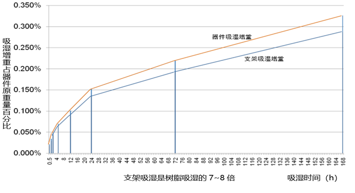 長(zhǎng)沙LED顯示屏—湖南LED顯示屏—湖南創(chuàng)斯特電子科技有限公司