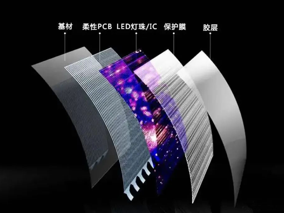 長沙LED顯示屏—湖南LED顯示屏—湖南創(chuàng)斯特電子科技有限公司