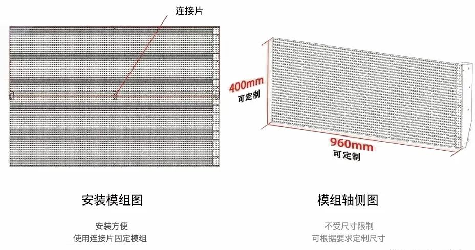長沙LED顯示屏—湖南LED顯示屏—湖南創(chuàng)斯特電子科技有限公司