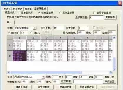 長沙LED顯示屏—湖南LED顯示屏—湖南創(chuàng)斯特電子科技有限公司