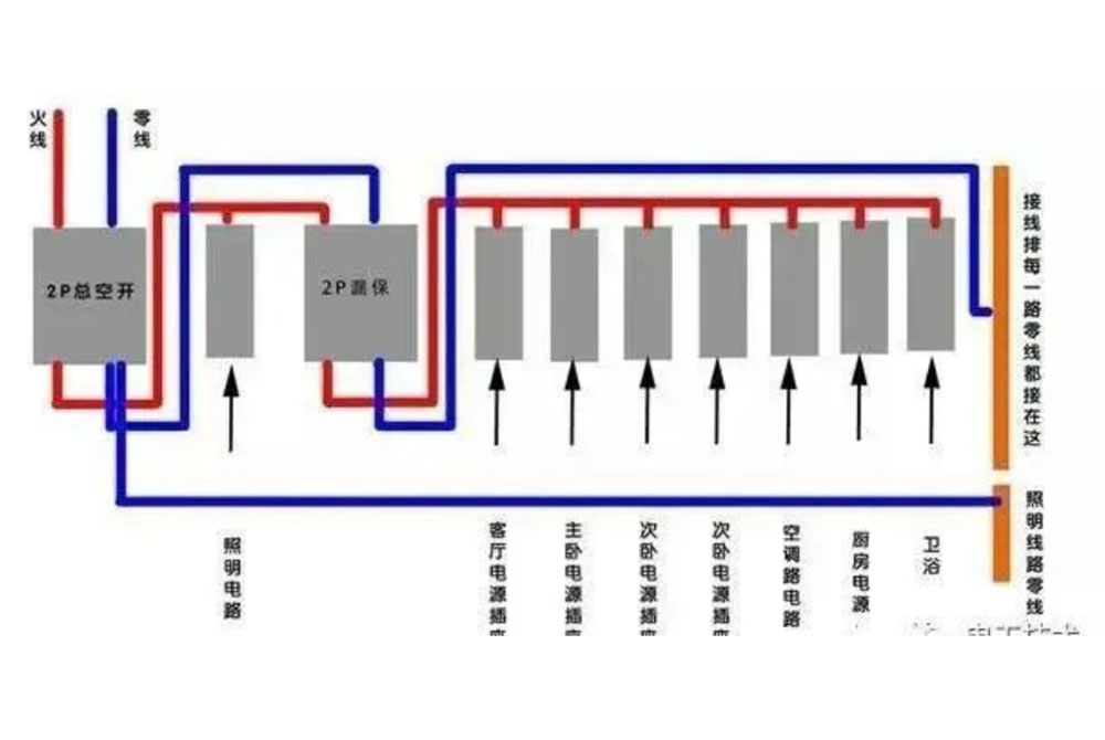 長(zhǎng)沙LED顯示屏—湖南LED顯示屏—湖南創(chuàng)斯特電子科技有限公司