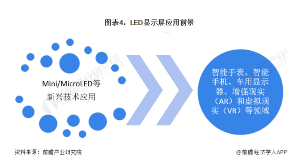 長沙LED顯示屏—湖南LED顯示屏—湖南創(chuàng)斯特電子科技有限公司