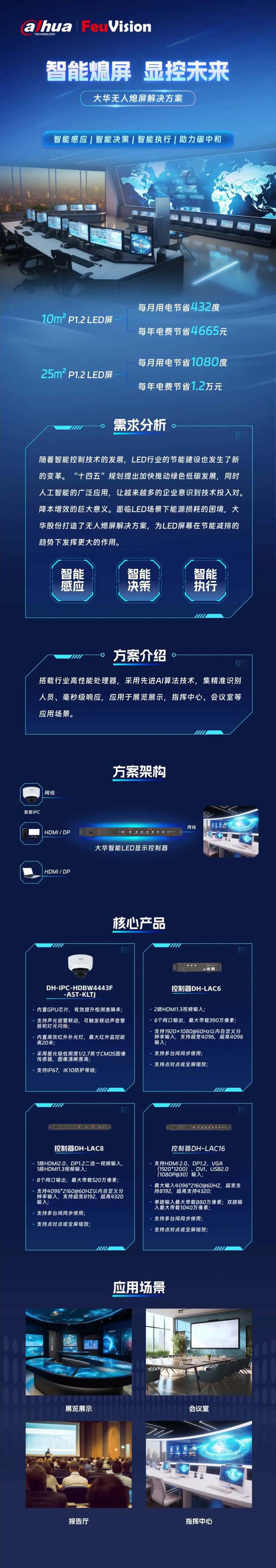 長沙LED顯示屏—湖南LED顯示屏—湖南創(chuàng)斯特電子科技有限公司