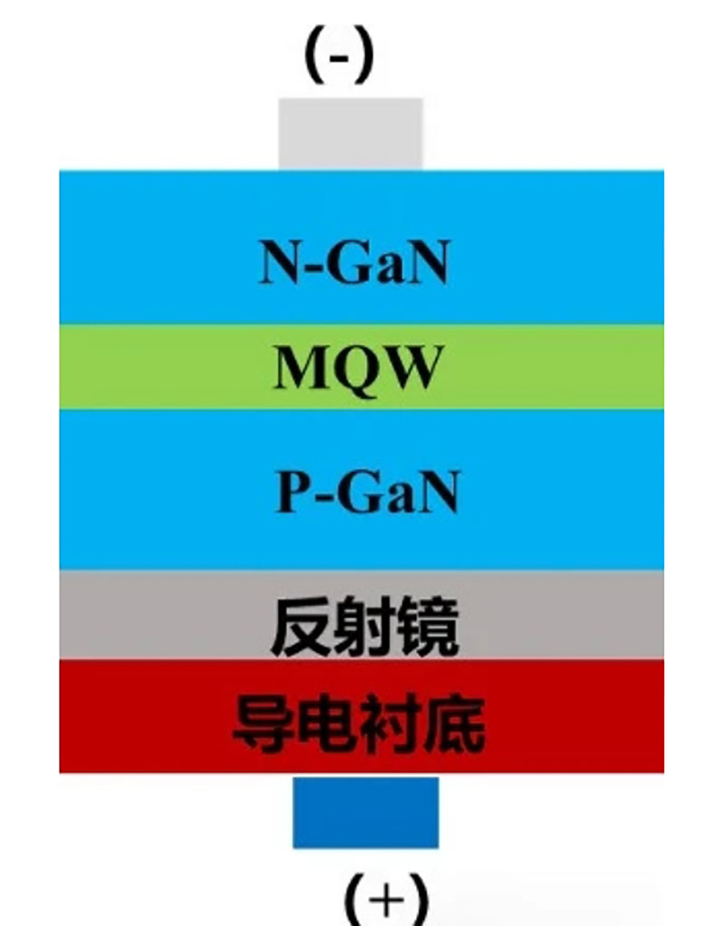 長沙LED顯示屏—湖南LED顯示屏—湖南創(chuàng)斯特電子科技有限公司