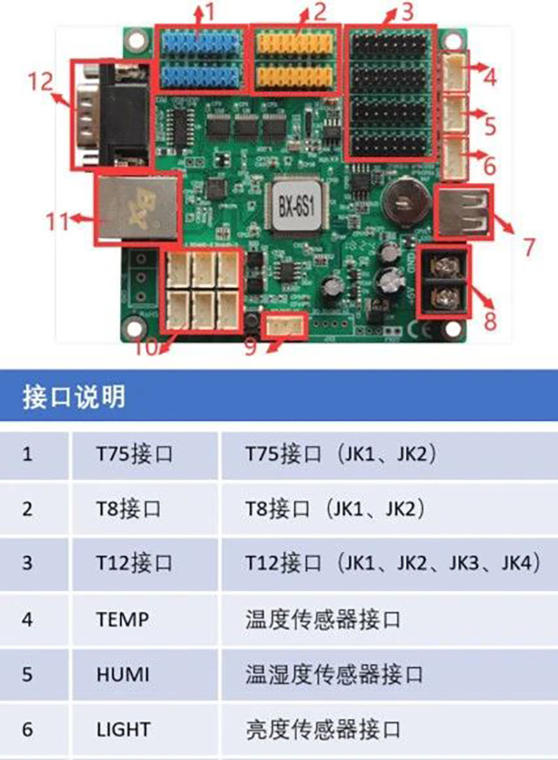 長沙LED顯示屏—湖南LED顯示屏—湖南創(chuàng)斯特電子科技有限公司