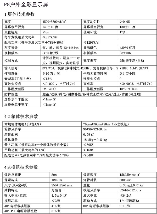 長(zhǎng)沙LED顯示屏—湖南LED顯示屏—湖南創(chuàng)斯特電子科技有限公司