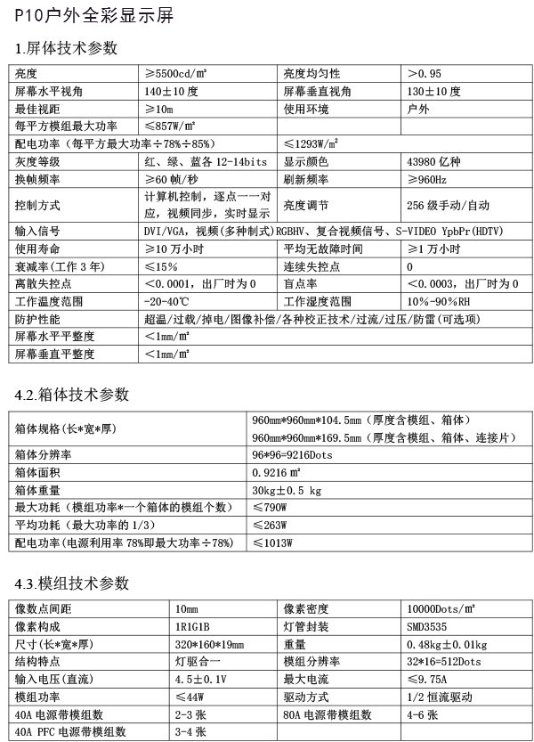 長(zhǎng)沙LED顯示屏—湖南LED顯示屏—湖南創(chuàng)斯特電子科技有限公司