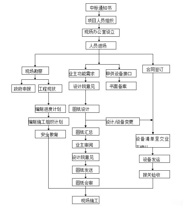 長(zhǎng)沙LED顯示屏—湖南LED顯示屏—湖南創(chuàng)斯特電子科技有限公司