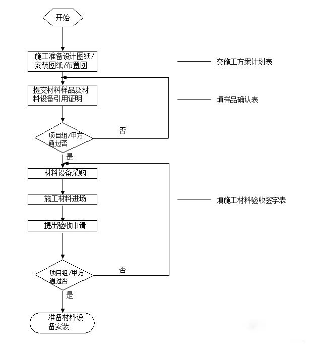 長(zhǎng)沙LED顯示屏—湖南LED顯示屏—湖南創(chuàng)斯特電子科技有限公司