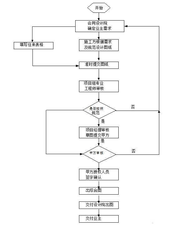 長(zhǎng)沙LED顯示屏—湖南LED顯示屏—湖南創(chuàng)斯特電子科技有限公司