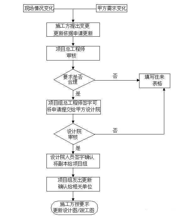 長(zhǎng)沙LED顯示屏—湖南LED顯示屏—湖南創(chuàng)斯特電子科技有限公司
