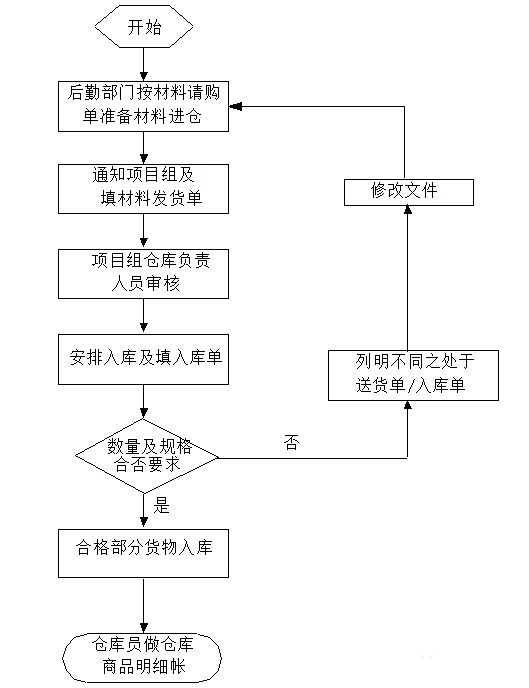 長(zhǎng)沙LED顯示屏—湖南LED顯示屏—湖南創(chuàng)斯特電子科技有限公司