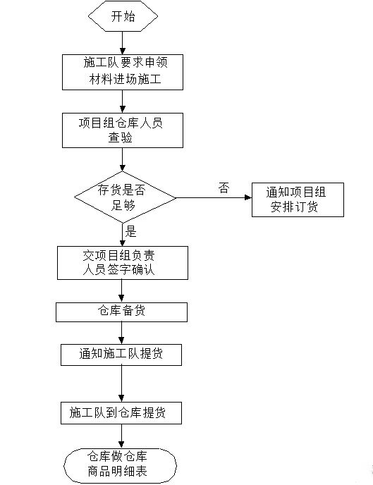 長(zhǎng)沙LED顯示屏—湖南LED顯示屏—湖南創(chuàng)斯特電子科技有限公司