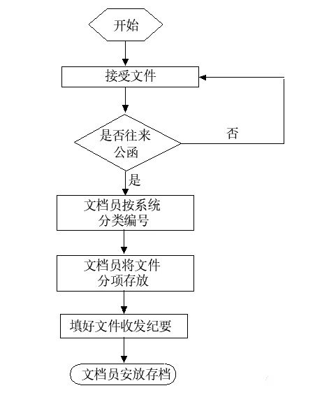 長(zhǎng)沙LED顯示屏—湖南LED顯示屏—湖南創(chuàng)斯特電子科技有限公司