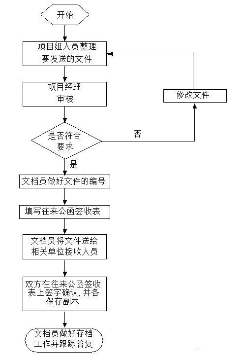 長(zhǎng)沙LED顯示屏—湖南LED顯示屏—湖南創(chuàng)斯特電子科技有限公司
