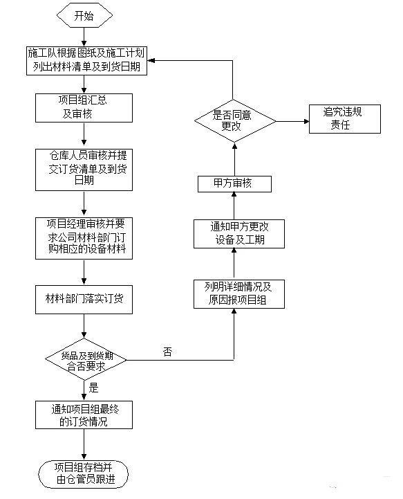 長(zhǎng)沙LED顯示屏—湖南LED顯示屏—湖南創(chuàng)斯特電子科技有限公司