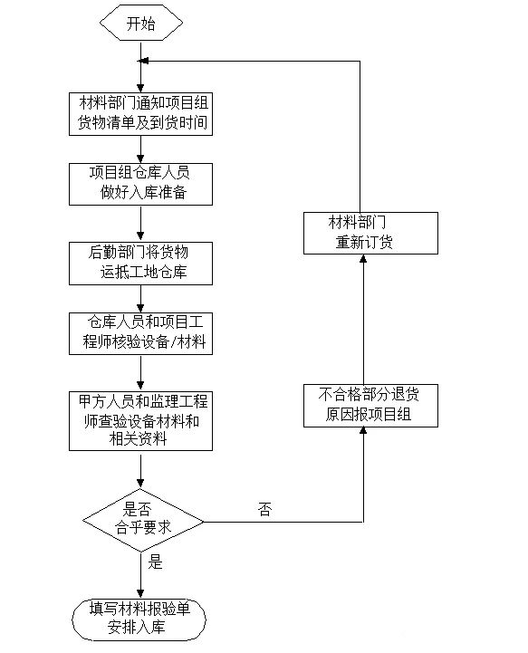 長(zhǎng)沙LED顯示屏—湖南LED顯示屏—湖南創(chuàng)斯特電子科技有限公司