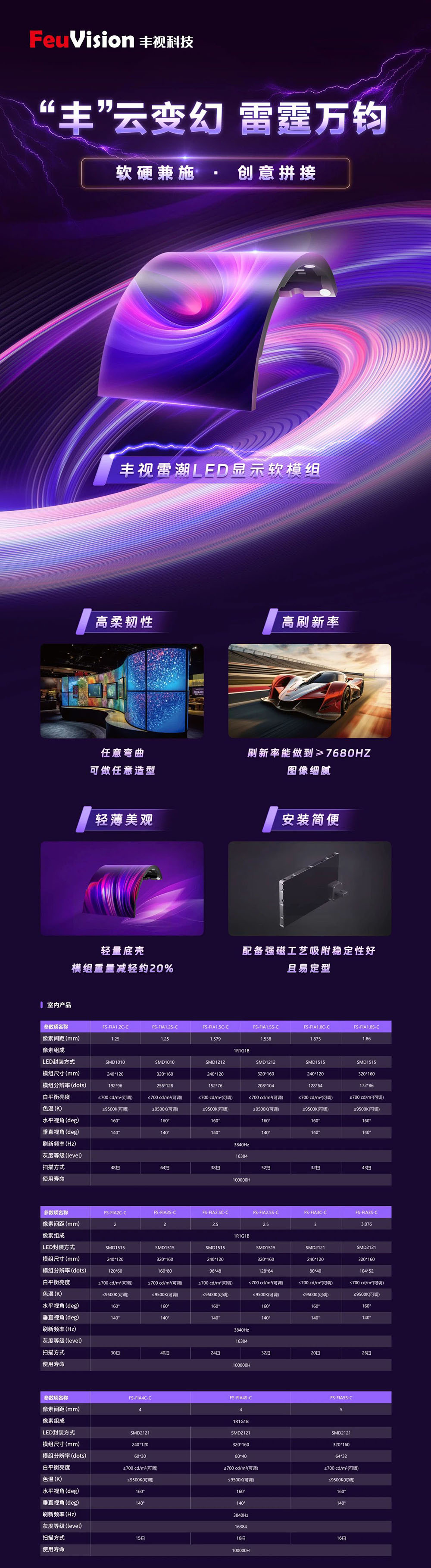 長(zhǎng)沙LED顯示屏—湖南LED顯示屏—湖南創(chuàng)斯特電子科技有限公司
